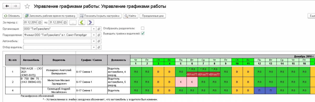 Рабочие часы 2 на 2